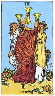 Significado da carta 3 de Copas no Tarot